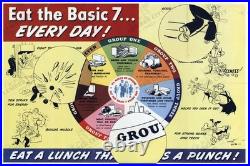 Eat the Basic 7 Every Day! 1943 WWII Nutrition Food Poster Wall Art Print